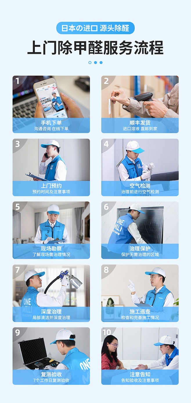Onemilli全国上门除甲醛服务新房装...