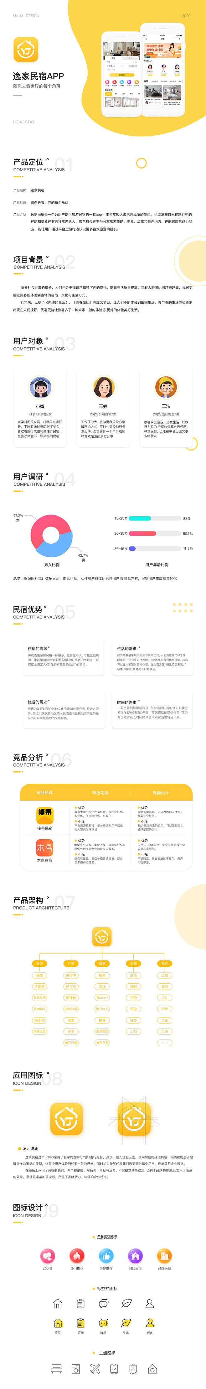 竞品分析 - 天琥云课堂 - 互联网设计...