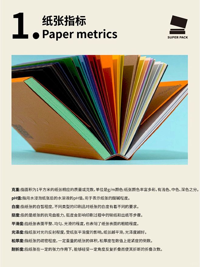 一次性讲清楚包装用纸✅