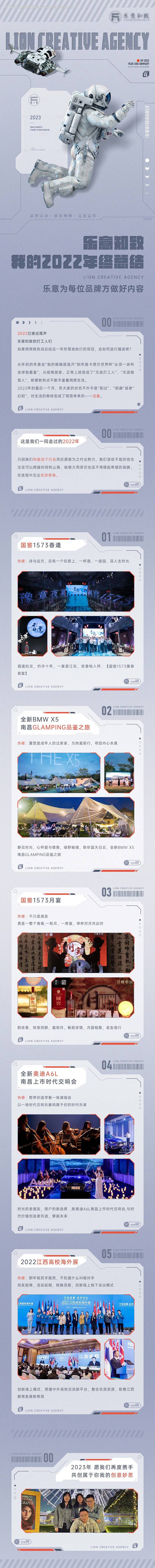 源文件下载【年度总结长图 软文】编号：2...