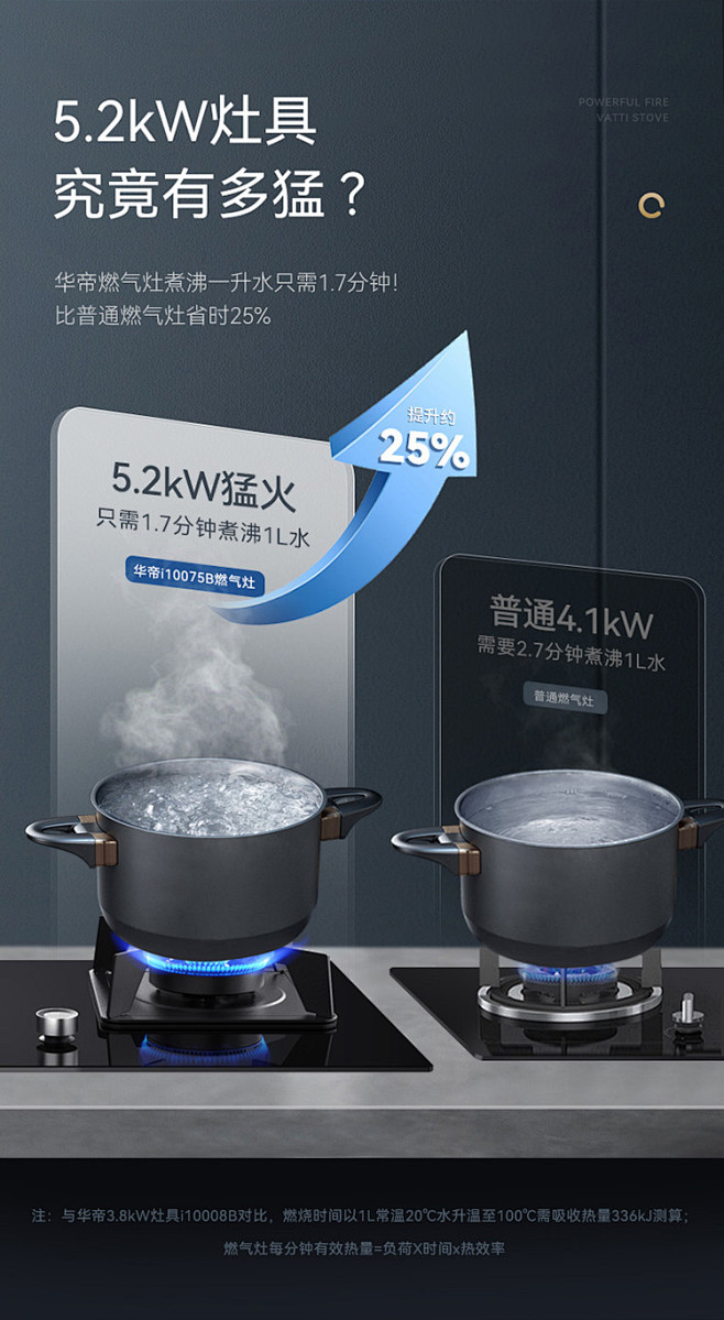 【旗舰新品】超薄双腔华帝X7梵高吸油烟机...