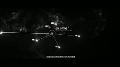 怪兽King采集到科幻