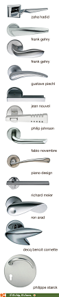 Door levers and handles by famous architects and designers.: