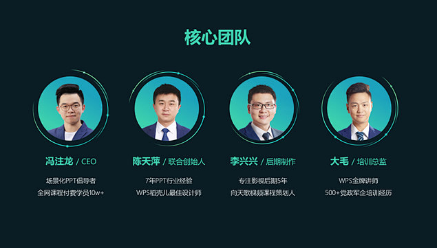 29种排版方案公司团队核心人物介绍ppt图表ppt图表51ppt模板网ppt人物