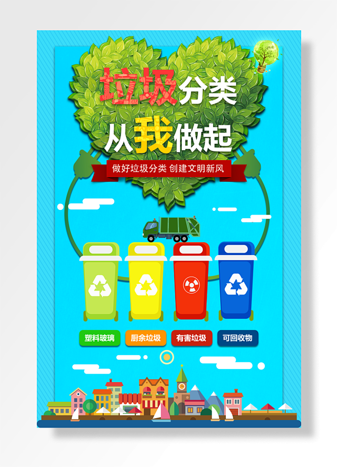 回收物塑料玻璃有害垃圾厨余垃圾垃圾分类从...