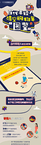 【源文件下载】 专题设计 长图 房地产 活动 清空购物车 插画 排版 卡通