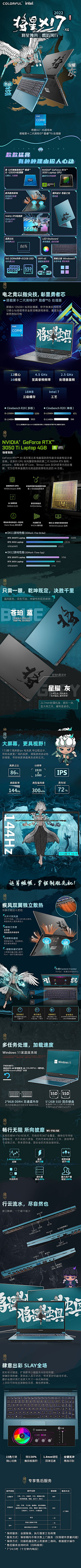 wowwooww采集到电商