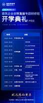 流程图