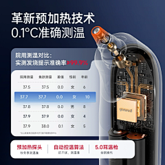 榴莲想吃榴莲采集到主图
