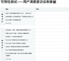 w0622采集到教程/学习