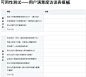 CB_3300072897_Figure-P38_1306.jpg