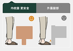 ○゜Ｏ°ｏ采集到详情卖点