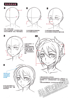 广州摆摊炒粉外卖采集到绘画教程(1)