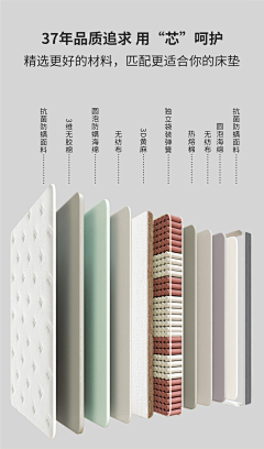 wsrywsry采集到床垫