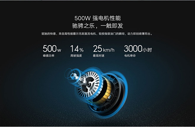 米家电动滑板车1S立即购买-小米商城