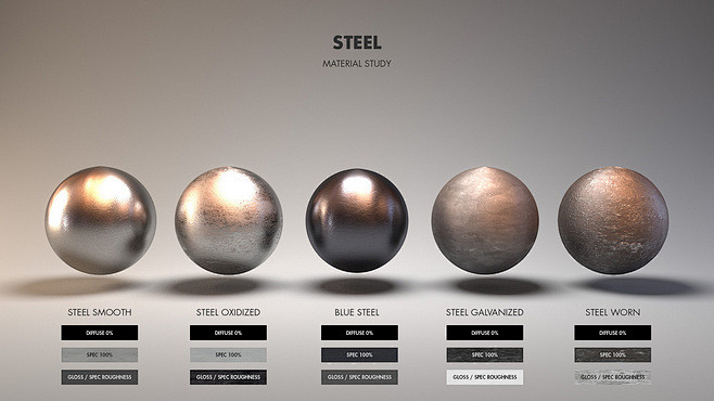 钢steel