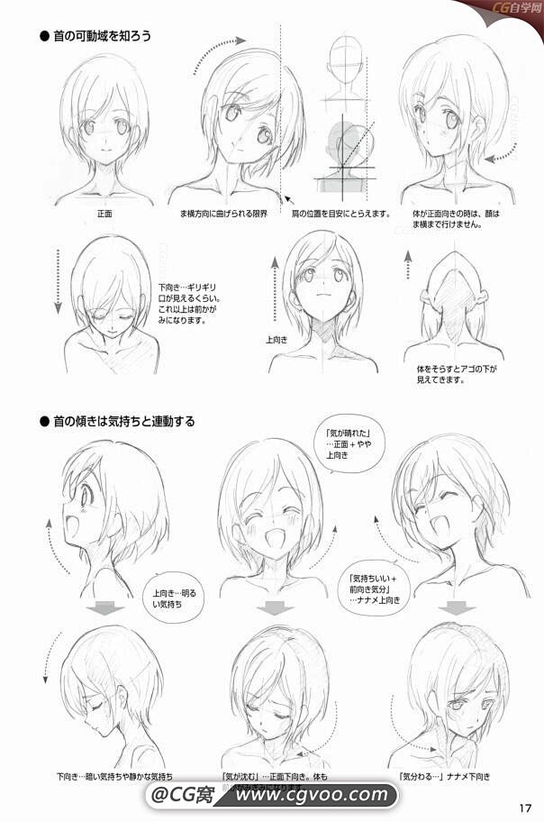 如何绘制人物的喜怒哀乐表情设计【PDF原...