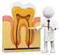 3D小人牙医图片
