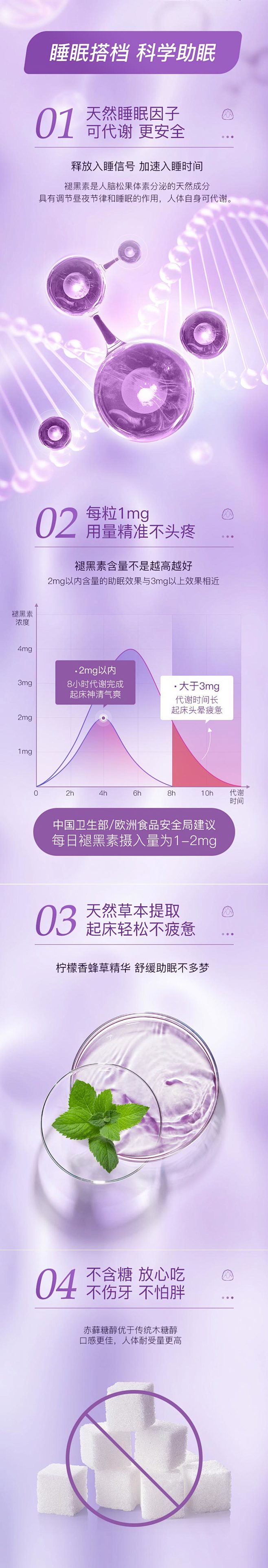 褪黑素
