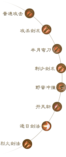 👐shitou采集到P排版
