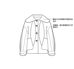 Cindy辛采集到基础款式图