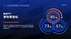 风筝的玫瑰采集到PPT