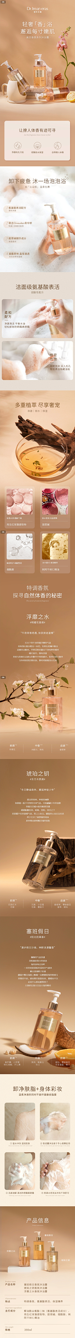 哼哼~~~采集到详情页
