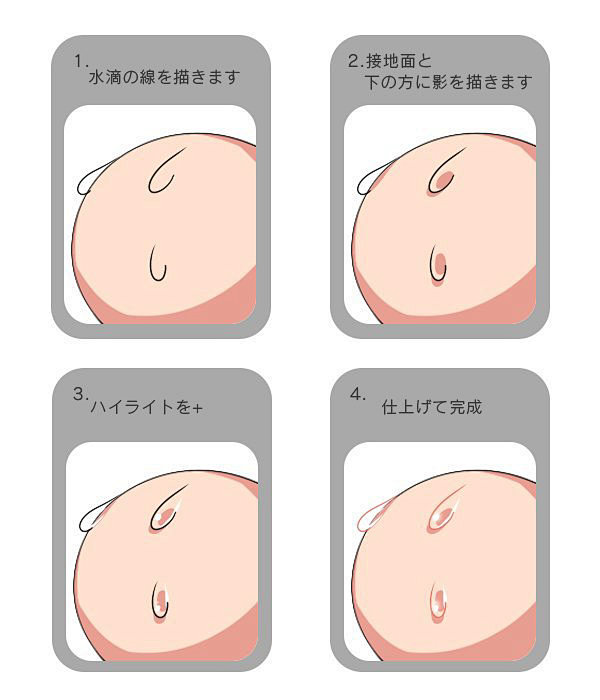 #绘画教程# 水珠、液体的画法 ​​​​