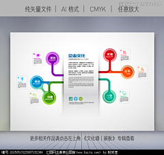 梦晗水晶采集到扁平化设计