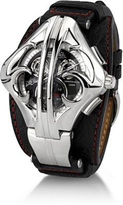 kgx采集到watch