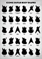 the guitar body shapes poster art print