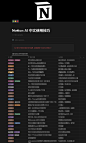 Notion Ai中文指令使用技巧 - 少数派