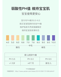 yege001采集到海报折页