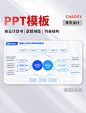 PPT单页蓝色模板商务风商业计划书逻辑排版列表结构结构流程