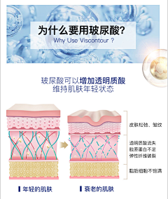 小样-胡说八道采集到艾肤诺