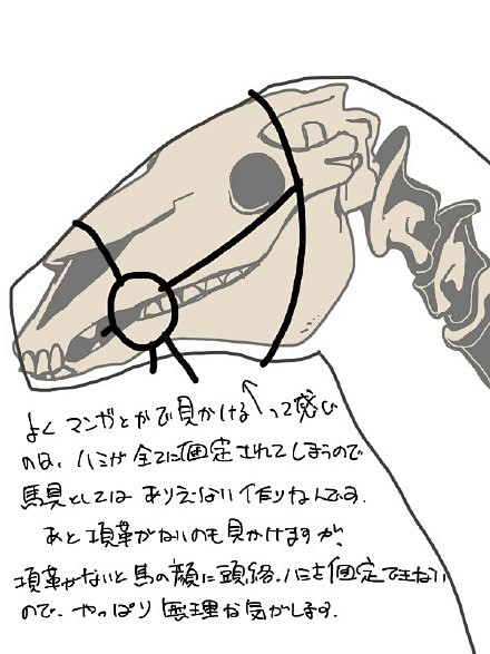 【FUNSHOP小教程】几张图让你看清，...