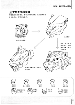 wangjrmm采集到宇宙