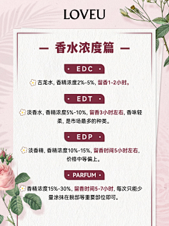 呀呀呀巴大叫采集到W-页面