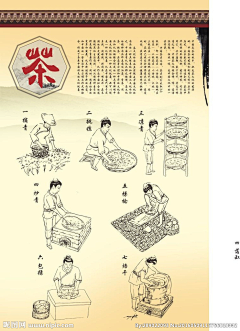 暗夜◆使者采集到【新农村】民风民俗