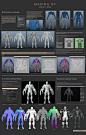 MAKING OF PROJECT : QUAD (real-time game character), Salman Rahman Antar : This is the break down of my recent work "Project : Quad". I made this character to study real time game character creation pipeline. Learned so many techniques creating 