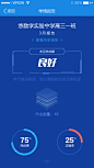 悠数学学情报告