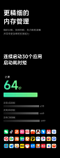 小米澎湃OS
Xiaomi HyperOS

