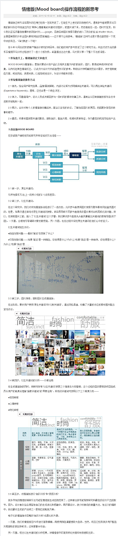 喜欢的样子采集到情绪版