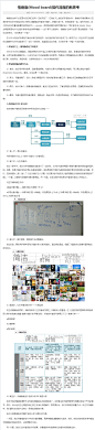 情绪版(Mood board)操作流程的新思考_互联网的一些事
