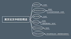 Aoliz采集到OV2 Plan