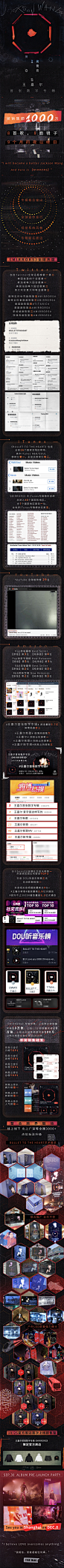 数据战报长图