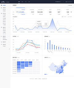 阿正先森采集到 可视化 UI design