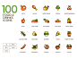 Icons : When you want to get to know someone, get them to eat with you. You will see from their choices and behavior when they eat what they’re really like. Some people are particularly messy, some don’t finish their food, some people steal others’ fries,