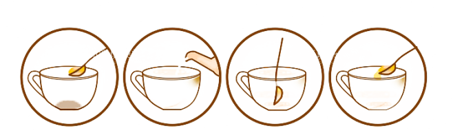 冲泡步骤