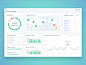 Analytics Dashboard : Here is my new case based on the analytics tool for Call Center. Monitoring specialists are able to follow the metrics and find out problematic locations for a solving quality issues.